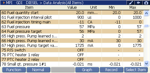 2000 RPM preview